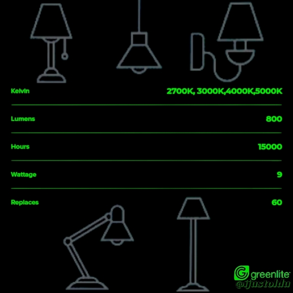 Greenlite Four 4pack's of 9W A19 60W Equivalent LED Bright White Household Bulbs - Picture 3 of 16